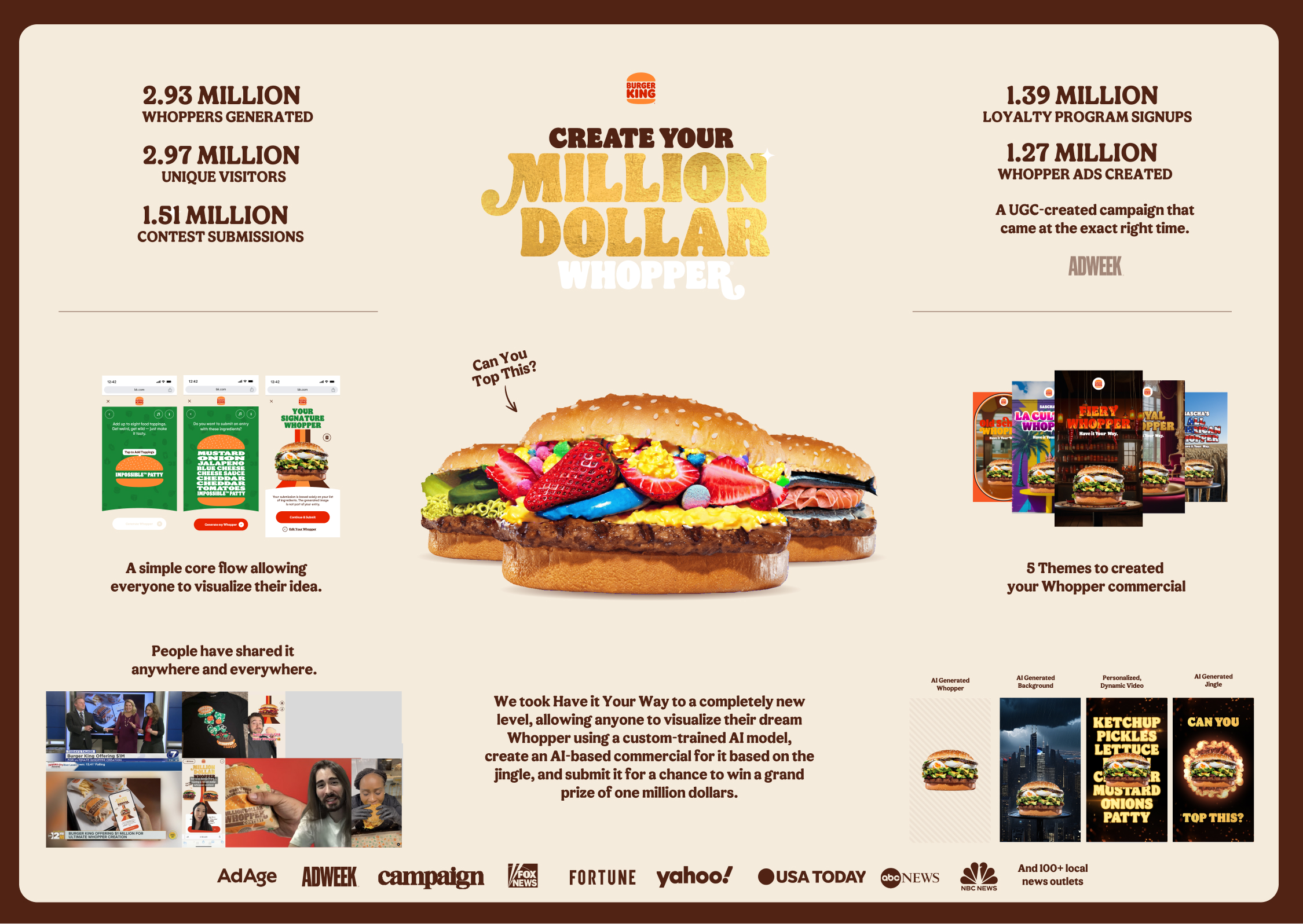 Million Dollar Whopper (2)